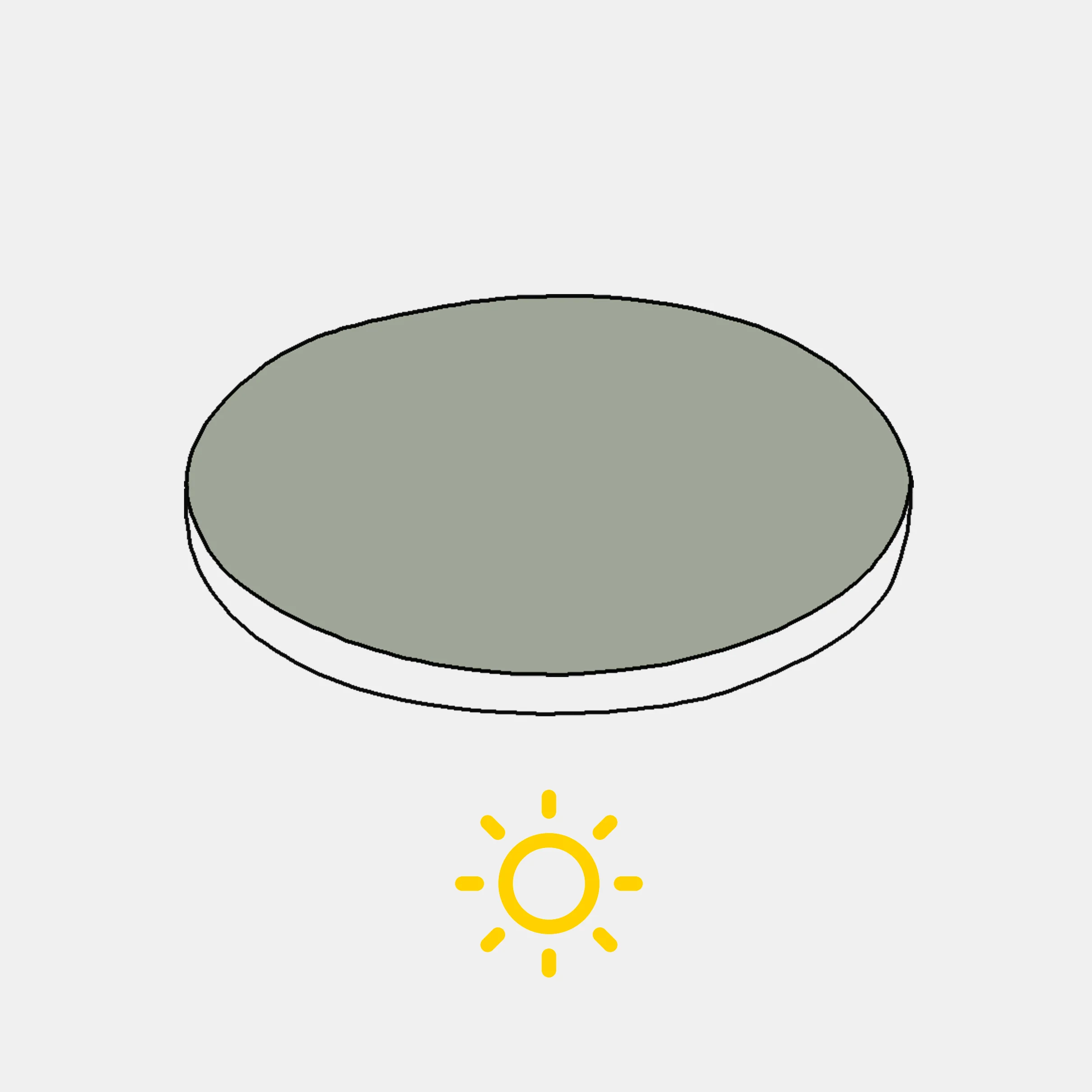 Sun lenses